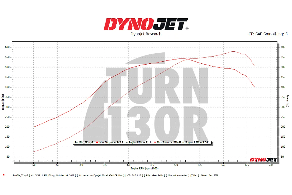 CTS Turbo Boss (Електронен Wastegate) за BMW 135i - 235i F2x - 335i & 435i F2x с N55 Двигател