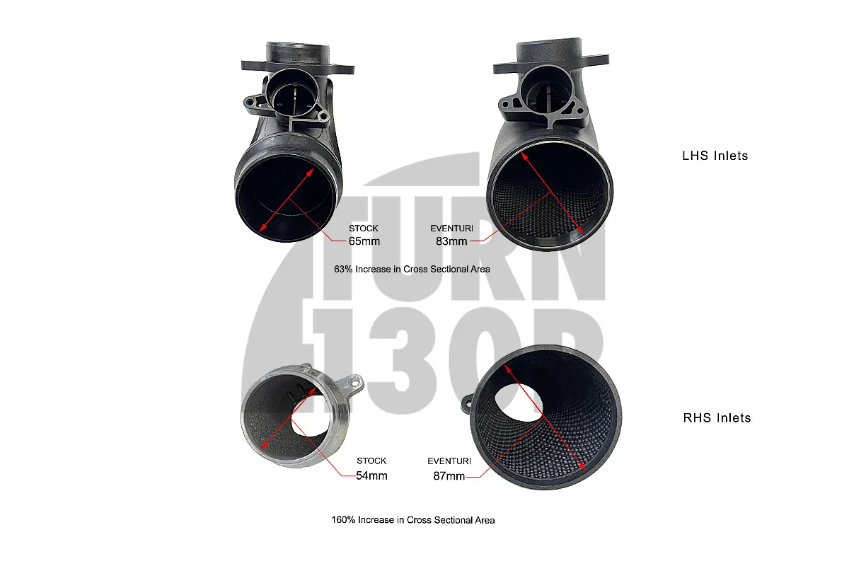 Eventuri карбонова всмукателна система за BMW M3 G80 / M4 G8x / M2 G87