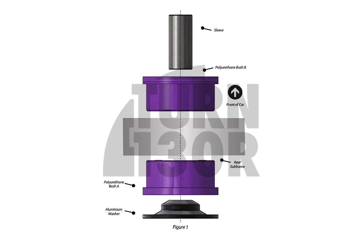 Powerflex rear differential mount bush for BMW M2 F87 - M3 F80 and M4 F8x